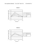 SUGAR CHAIN ADDED GLP-1 PEPTIDE diagram and image