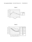 SUGAR CHAIN ADDED GLP-1 PEPTIDE diagram and image