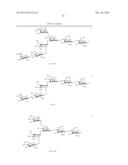 SUGAR CHAIN ADDED GLP-1 PEPTIDE diagram and image