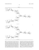 SUGAR CHAIN ADDED GLP-1 PEPTIDE diagram and image