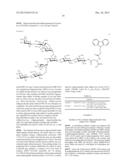 SUGAR CHAIN ADDED GLP-1 PEPTIDE diagram and image