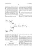 SUGAR CHAIN ADDED GLP-1 PEPTIDE diagram and image