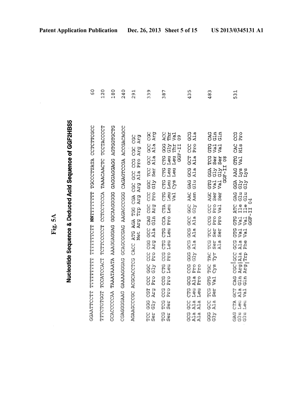 Method for Achieving Desired Glial Growth Factor 2 Plasma Levels - diagram, schematic, and image 06