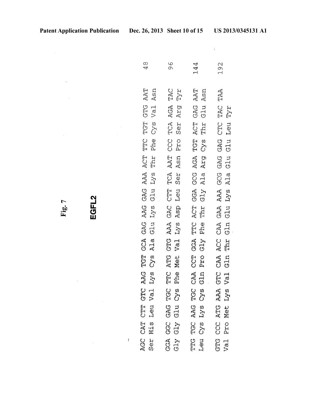 Method for Achieving Desired Glial Growth Factor 2 Plasma Levels - diagram, schematic, and image 11