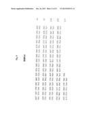 Method for Achieving Desired Glial Growth Factor 2 Plasma Levels diagram and image