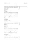 Method for Achieving Desired Glial Growth Factor 2 Plasma Levels diagram and image