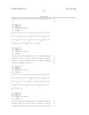 Method for Achieving Desired Glial Growth Factor 2 Plasma Levels diagram and image