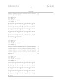 Method for Achieving Desired Glial Growth Factor 2 Plasma Levels diagram and image