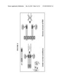 MODULATION OF p62 FUNCTION THROUGH THE PB1 DOMAIN diagram and image