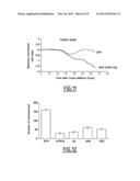 ATIP3 AND BIOLOGICALLY ACTIVE FRAGMENTS THEREOF FOR USE IN THE TREATMENT     OF CANCER diagram and image