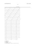 ATIP3 AND BIOLOGICALLY ACTIVE FRAGMENTS THEREOF FOR USE IN THE TREATMENT     OF CANCER diagram and image