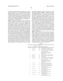 HYDROXYL, KETO, AND GLUCURONIDE DERIVATIVES OF     3-(4-(7H-PYRROLO[2,3-d]PYRIMIDIN-4-YL)-1H-PYRAZOL-1-YL)-3-CYCLOPENTYLPROP-    ANENITRILE diagram and image