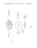 TREATMENTS FOR CELLULAR PROLIFERATIVE DISORDERS AND IDENTIFICATION THEREOF diagram and image