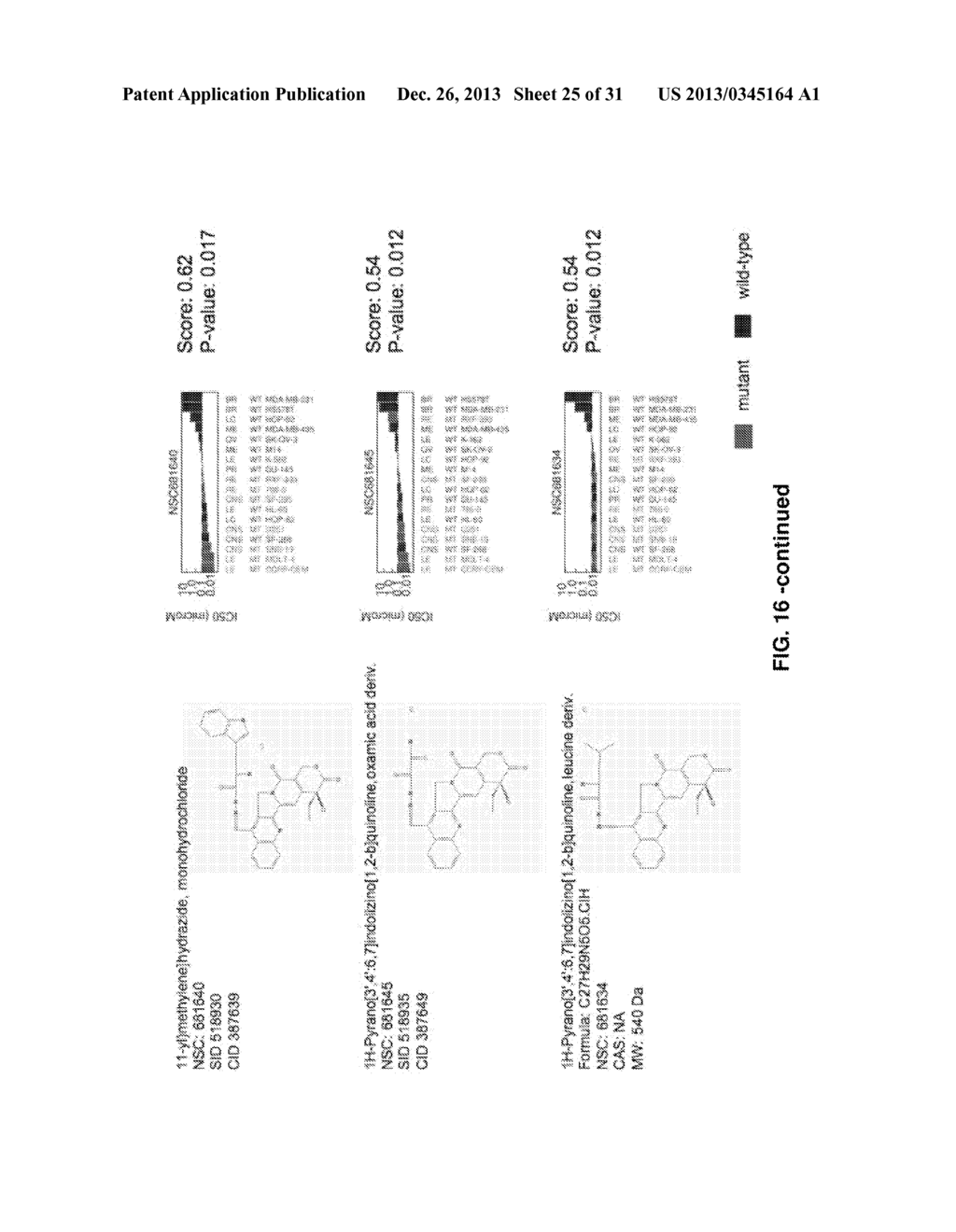 TREATMENTS FOR CELLULAR PROLIFERATIVE DISORDERS AND IDENTIFICATION THEREOF - diagram, schematic, and image 26