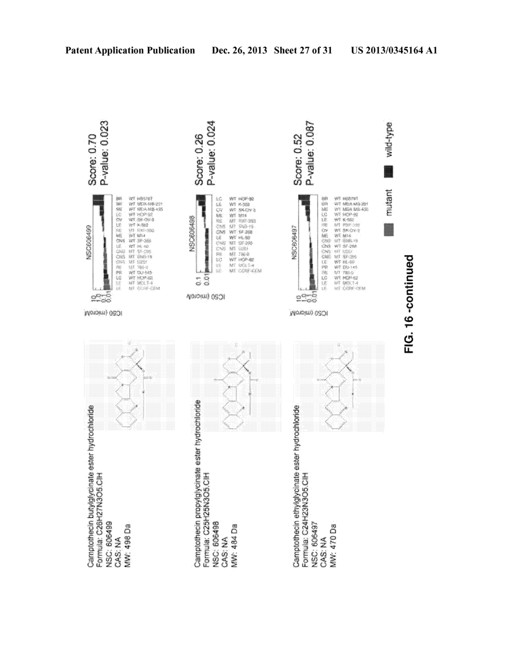 TREATMENTS FOR CELLULAR PROLIFERATIVE DISORDERS AND IDENTIFICATION THEREOF - diagram, schematic, and image 28