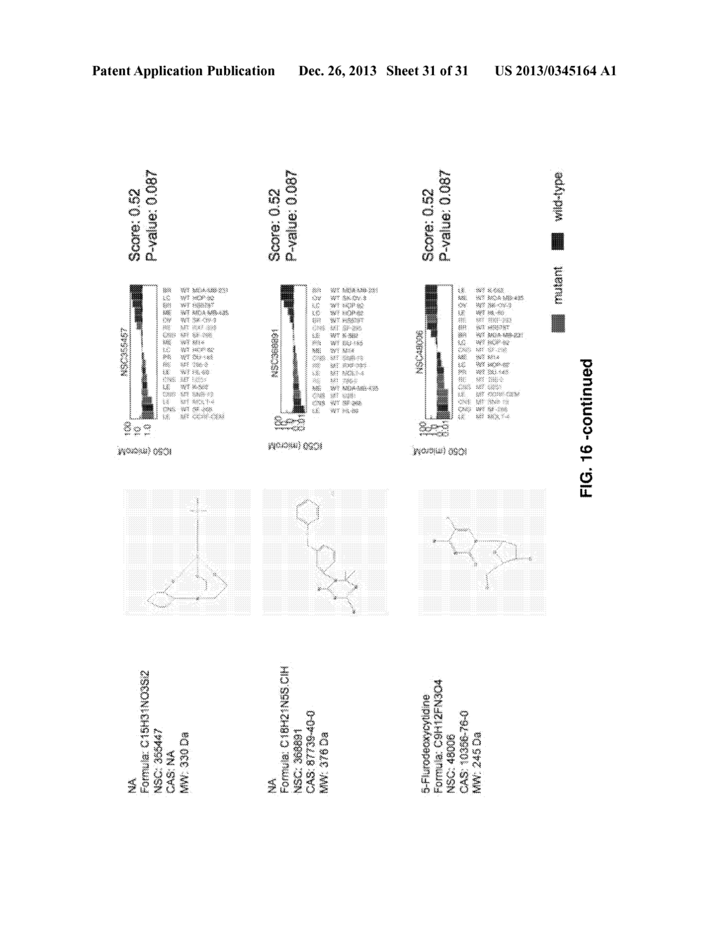 TREATMENTS FOR CELLULAR PROLIFERATIVE DISORDERS AND IDENTIFICATION THEREOF - diagram, schematic, and image 32