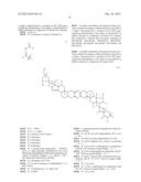 TREATMENTS FOR CELLULAR PROLIFERATIVE DISORDERS AND IDENTIFICATION THEREOF diagram and image