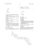 TREATMENTS FOR CELLULAR PROLIFERATIVE DISORDERS AND IDENTIFICATION THEREOF diagram and image