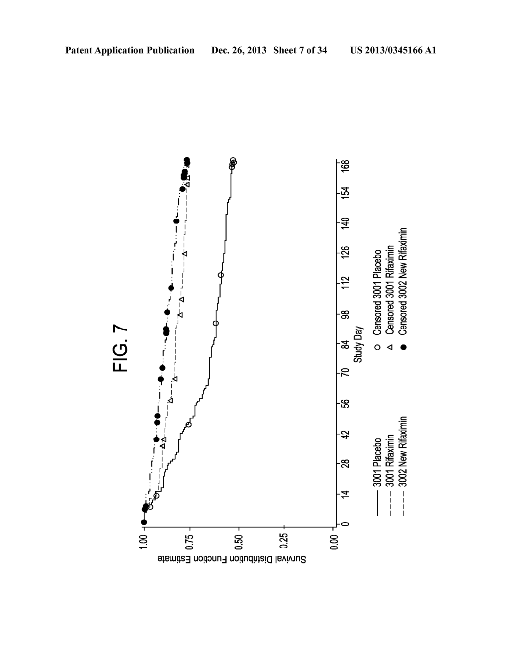 METHODS OF TREATING HEPATIC ENCEPHALOPATHY - diagram, schematic, and image 08