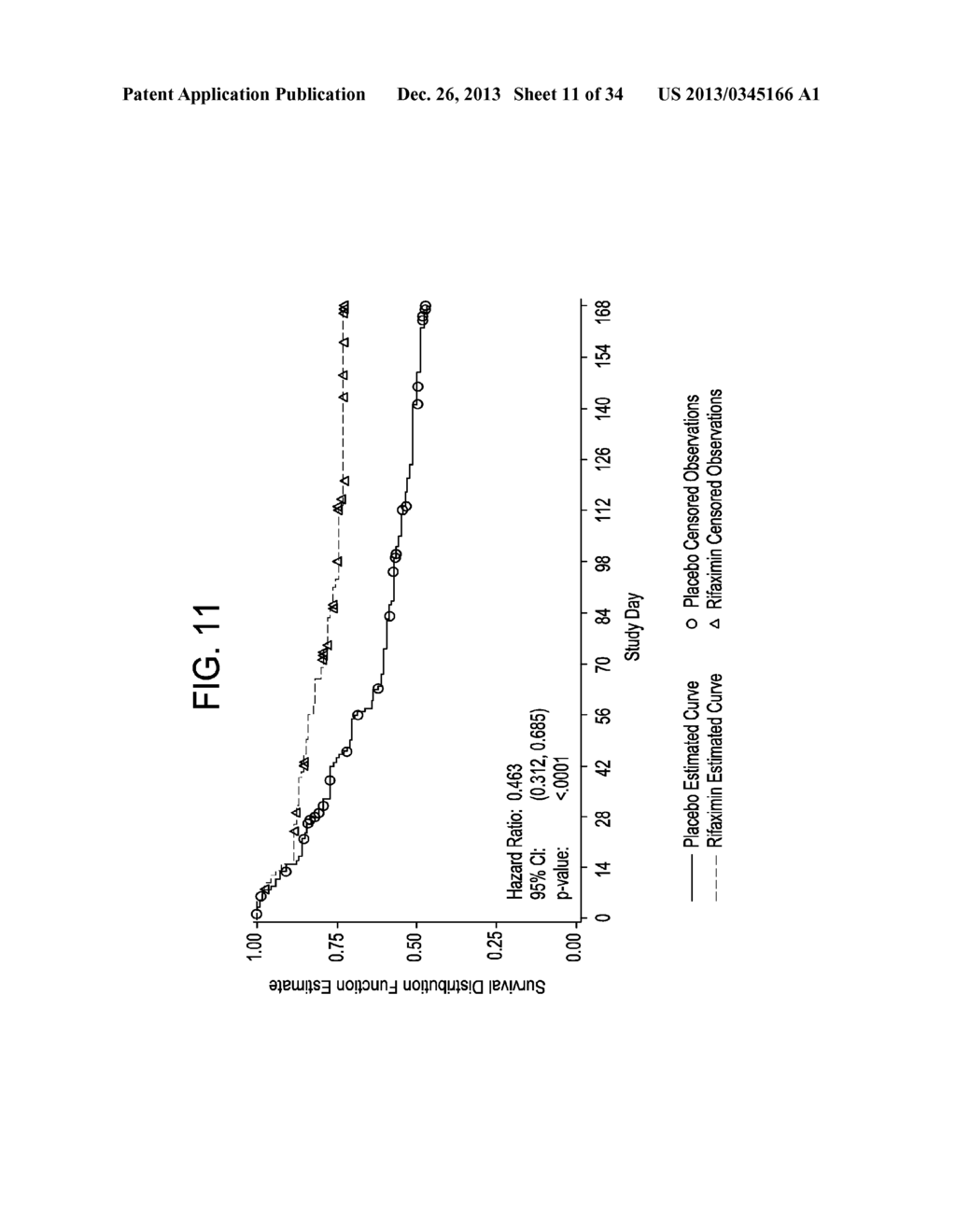 METHODS OF TREATING HEPATIC ENCEPHALOPATHY - diagram, schematic, and image 12