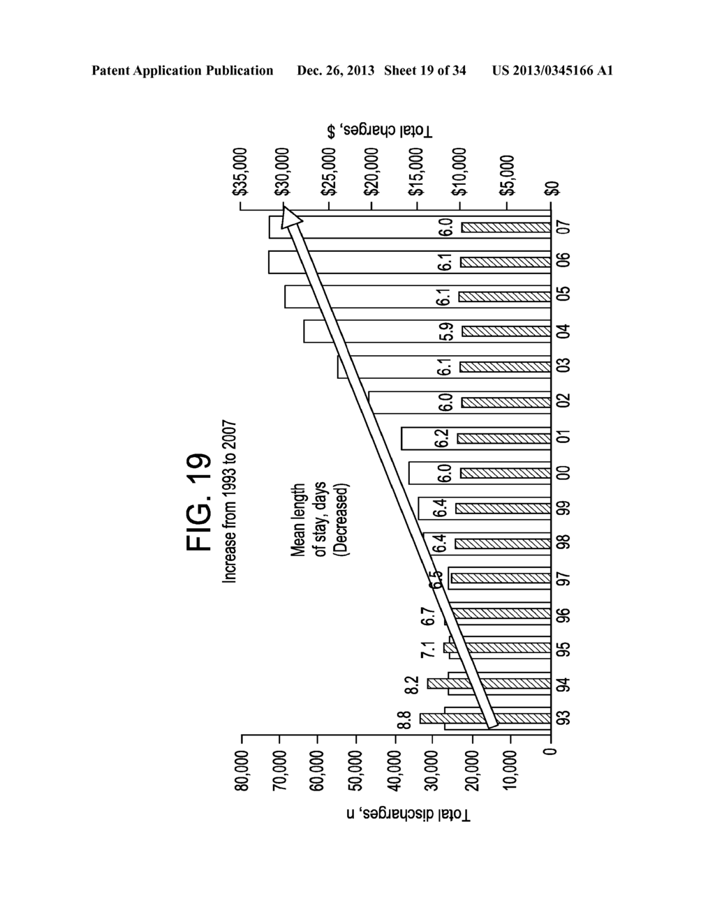 METHODS OF TREATING HEPATIC ENCEPHALOPATHY - diagram, schematic, and image 20