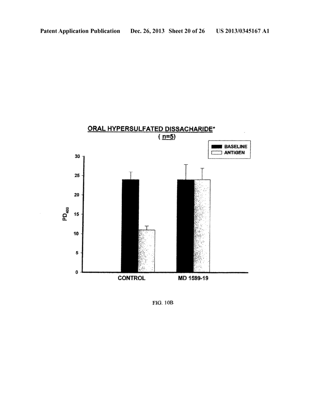 HYPERSULFATED DISACCHARIDE FORMULATIONS - diagram, schematic, and image 21