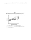 PROTEASOME INHIBITOR DELANZOMIB FOR USE IN THE TREATMENT OF LUPUS diagram and image