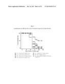 PROTEASOME INHIBITOR DELANZOMIB FOR USE IN THE TREATMENT OF LUPUS diagram and image