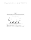 PROTEASOME INHIBITOR DELANZOMIB FOR USE IN THE TREATMENT OF LUPUS diagram and image