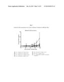 PROTEASOME INHIBITOR DELANZOMIB FOR USE IN THE TREATMENT OF LUPUS diagram and image