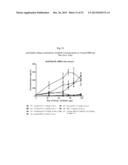 PROTEASOME INHIBITOR DELANZOMIB FOR USE IN THE TREATMENT OF LUPUS diagram and image