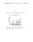 PROTEASOME INHIBITOR DELANZOMIB FOR USE IN THE TREATMENT OF LUPUS diagram and image