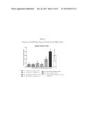 PROTEASOME INHIBITOR DELANZOMIB FOR USE IN THE TREATMENT OF LUPUS diagram and image