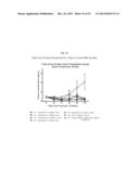 PROTEASOME INHIBITOR DELANZOMIB FOR USE IN THE TREATMENT OF LUPUS diagram and image