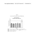 PROTEASOME INHIBITOR DELANZOMIB FOR USE IN THE TREATMENT OF LUPUS diagram and image