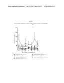 PROTEASOME INHIBITOR DELANZOMIB FOR USE IN THE TREATMENT OF LUPUS diagram and image