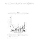 PROTEASOME INHIBITOR DELANZOMIB FOR USE IN THE TREATMENT OF LUPUS diagram and image