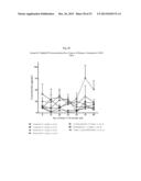 PROTEASOME INHIBITOR DELANZOMIB FOR USE IN THE TREATMENT OF LUPUS diagram and image