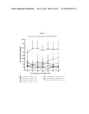 PROTEASOME INHIBITOR DELANZOMIB FOR USE IN THE TREATMENT OF LUPUS diagram and image