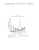 PROTEASOME INHIBITOR DELANZOMIB FOR USE IN THE TREATMENT OF LUPUS diagram and image