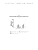 PROTEASOME INHIBITOR DELANZOMIB FOR USE IN THE TREATMENT OF LUPUS diagram and image