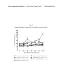 PROTEASOME INHIBITOR DELANZOMIB FOR USE IN THE TREATMENT OF LUPUS diagram and image