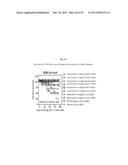 PROTEASOME INHIBITOR DELANZOMIB FOR USE IN THE TREATMENT OF LUPUS diagram and image