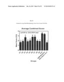 PROTEASOME INHIBITOR DELANZOMIB FOR USE IN THE TREATMENT OF LUPUS diagram and image