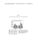 PROTEASOME INHIBITOR DELANZOMIB FOR USE IN THE TREATMENT OF LUPUS diagram and image