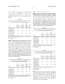 PROTEASOME INHIBITOR DELANZOMIB FOR USE IN THE TREATMENT OF LUPUS diagram and image