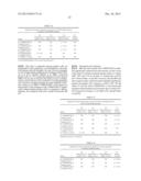 PROTEASOME INHIBITOR DELANZOMIB FOR USE IN THE TREATMENT OF LUPUS diagram and image