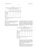 PROTEASOME INHIBITOR DELANZOMIB FOR USE IN THE TREATMENT OF LUPUS diagram and image