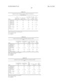 PROTEASOME INHIBITOR DELANZOMIB FOR USE IN THE TREATMENT OF LUPUS diagram and image