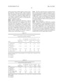 PROTEASOME INHIBITOR DELANZOMIB FOR USE IN THE TREATMENT OF LUPUS diagram and image